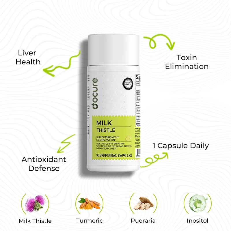 Milk Thistle Liver Support- Purification & Detoxification (One Time)