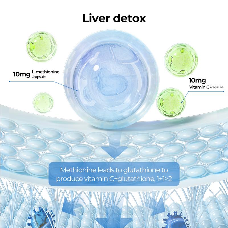 Milk Thistle Liver Support- Purification & Detoxification (One Time)