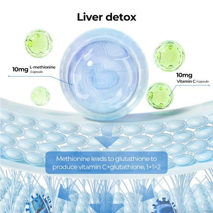 Milk Thistle Liver Support- Purification & Detoxification (One Time)