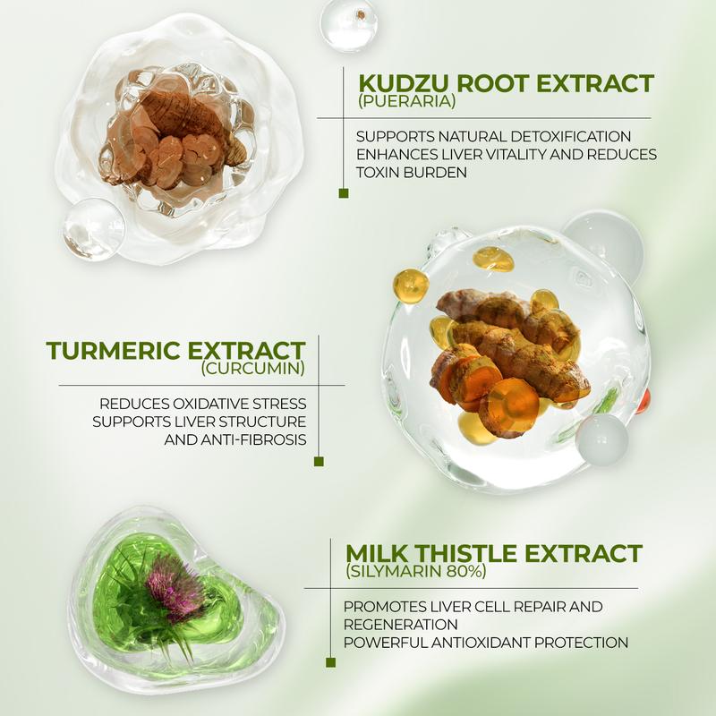 Milk Thistle Liver Support- Purification & Detoxification (One Time)