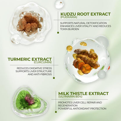 Milk Thistle Liver Support- Purification & Detoxification (One Time)
